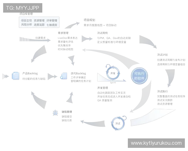 掌握开云网页版登录界面使用技巧提升登录效率和游戏体验的方法